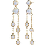 Fervor Montreal Earrings Malaika Rainbow Moonstone Cabochon Chandelier Earrings