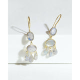 Fervor Montreal Earrings Labradorite Chandelier Earrings